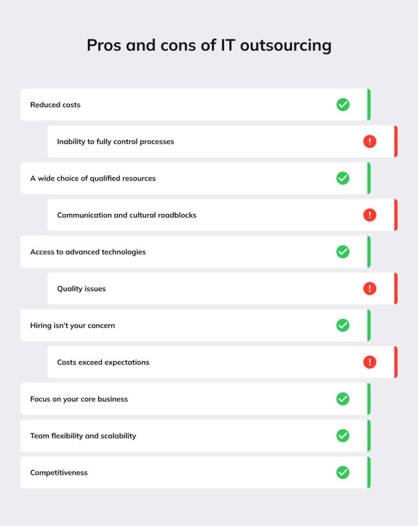 Pros and cons of outsourcing
