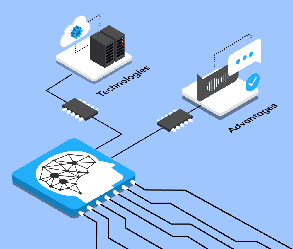 Advantages of EdTech