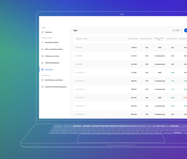 Advanced finance and data analytics