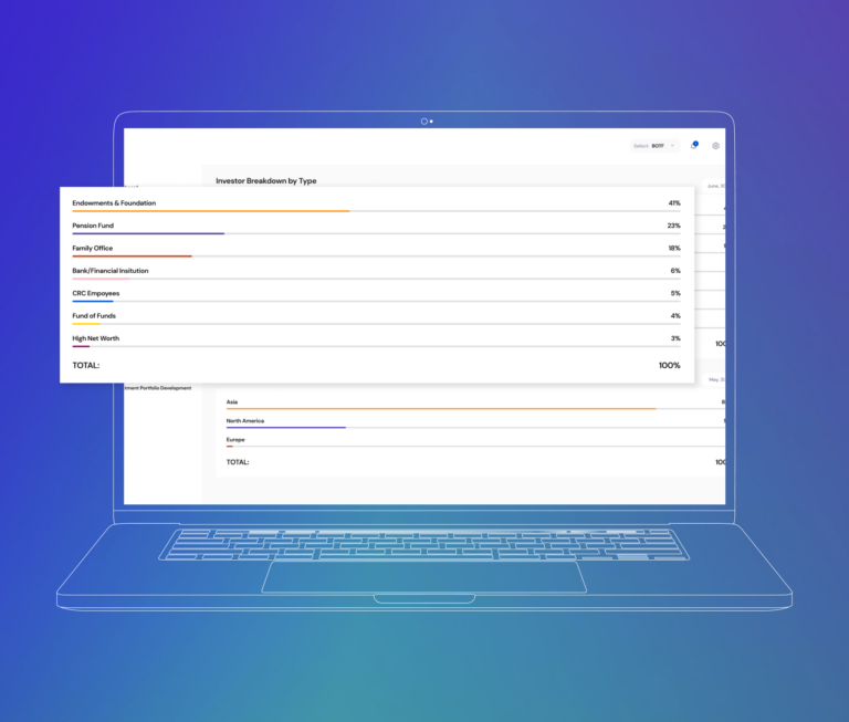 Bloomberg integration