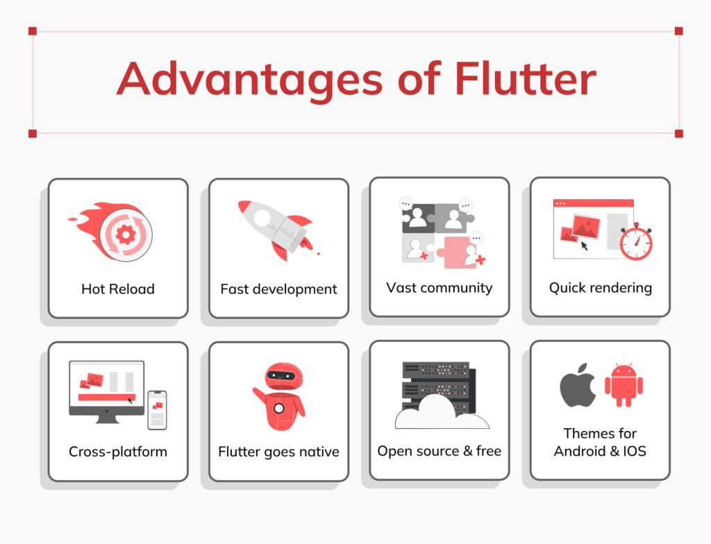 What are the benefits of Flutter app development