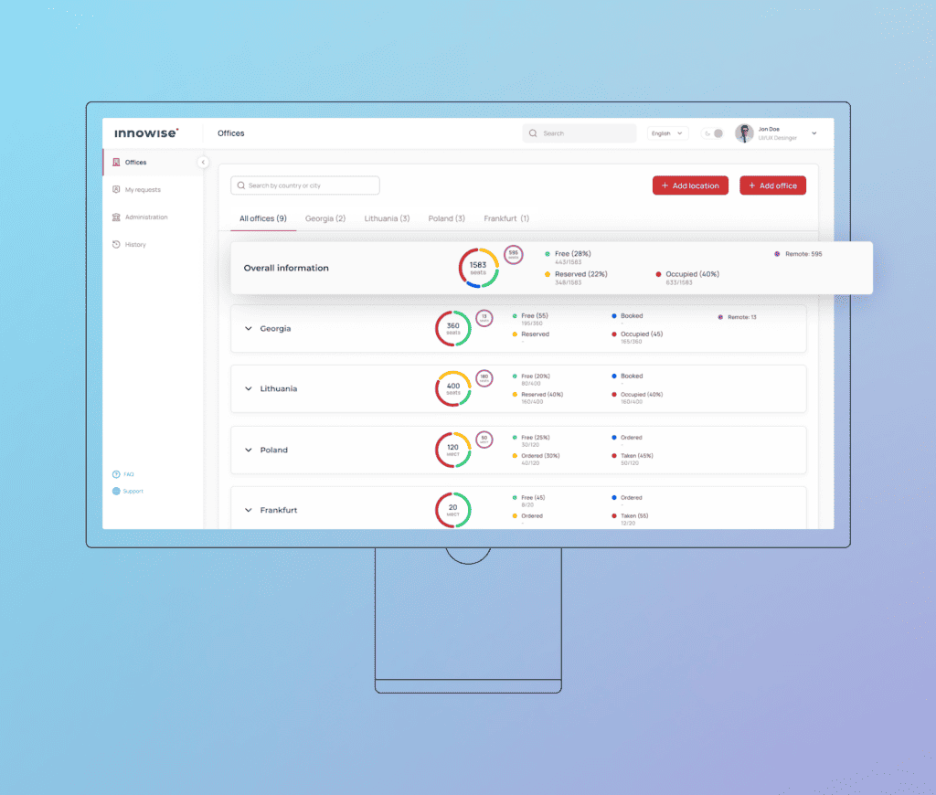 enterprise web application development services