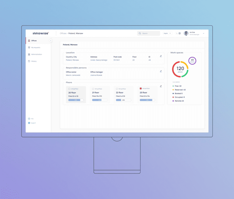 enterprise web application development