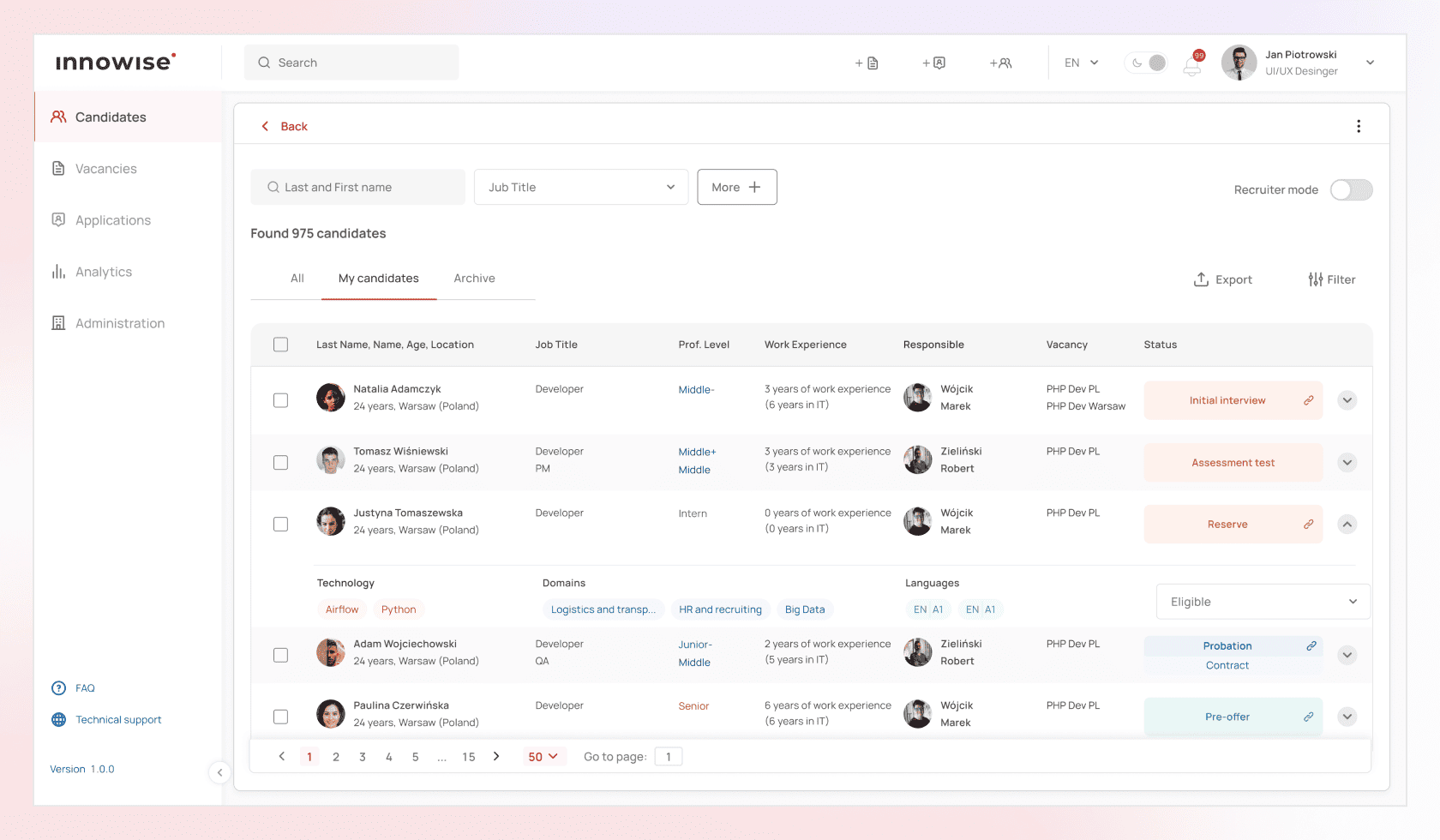 Candidate database