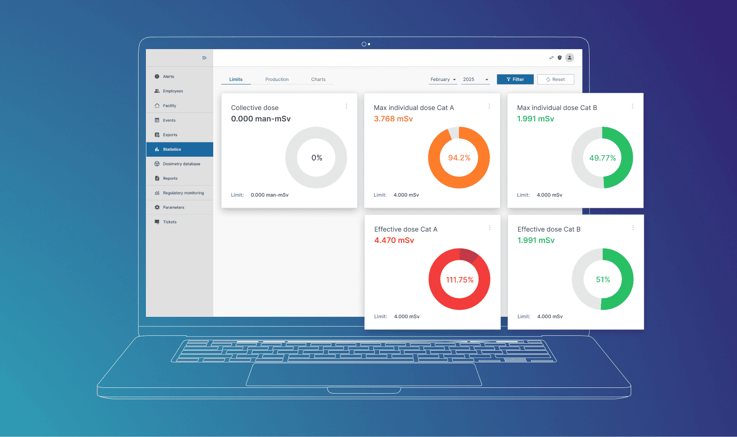Modernized app for radiation exposure monitoring