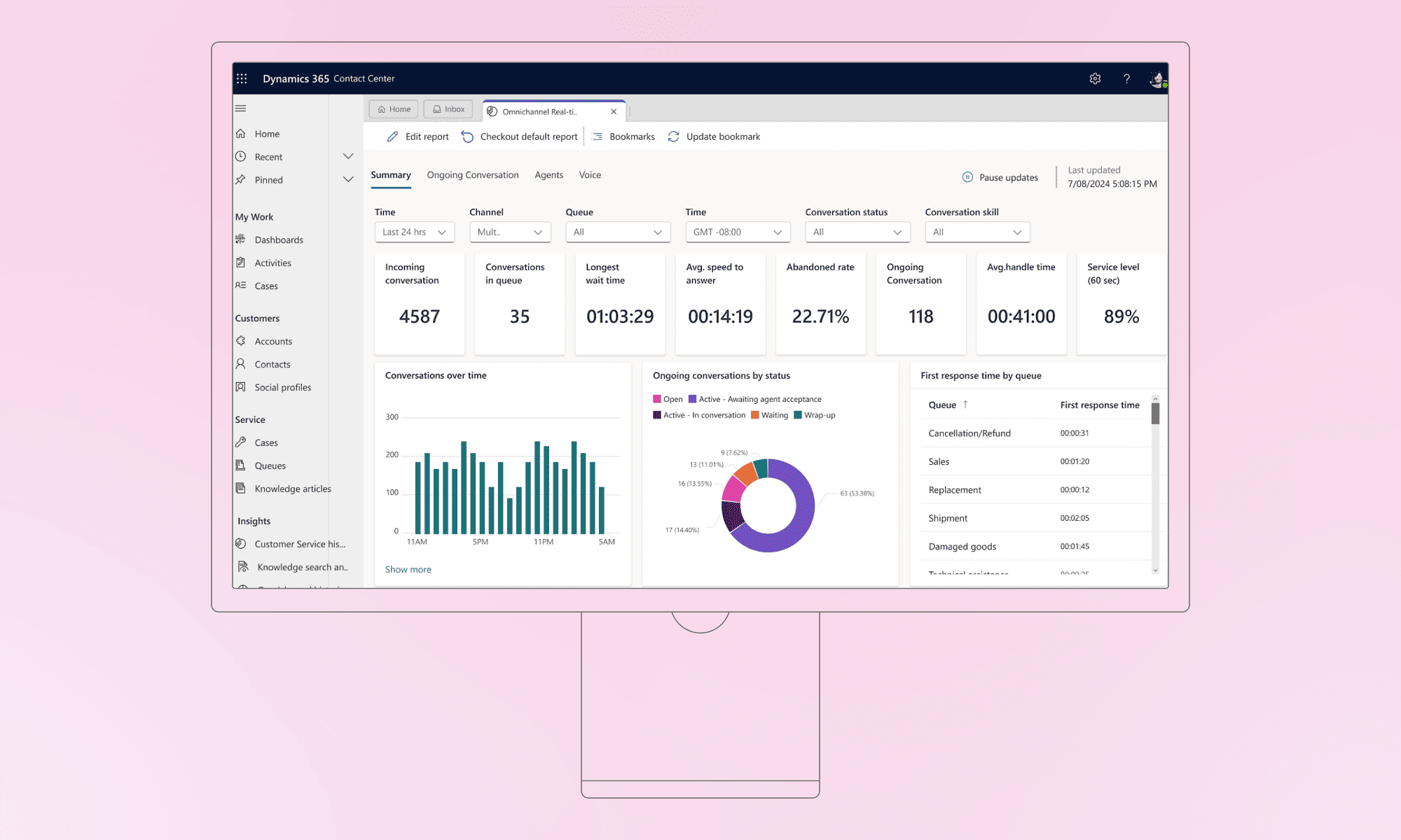 Microsoft Dynamics best CRM for insurance