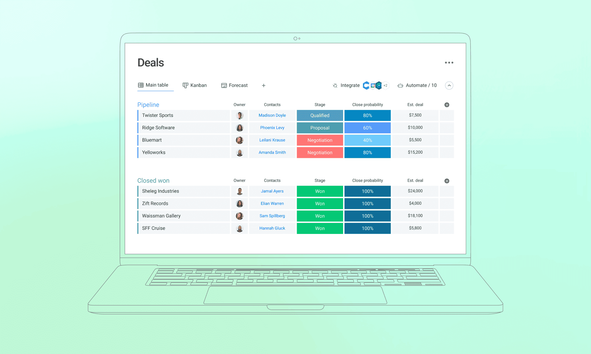 Monday best CRM for insurance
