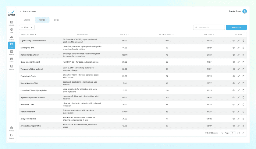 Inventory and product tracking to streamline sales