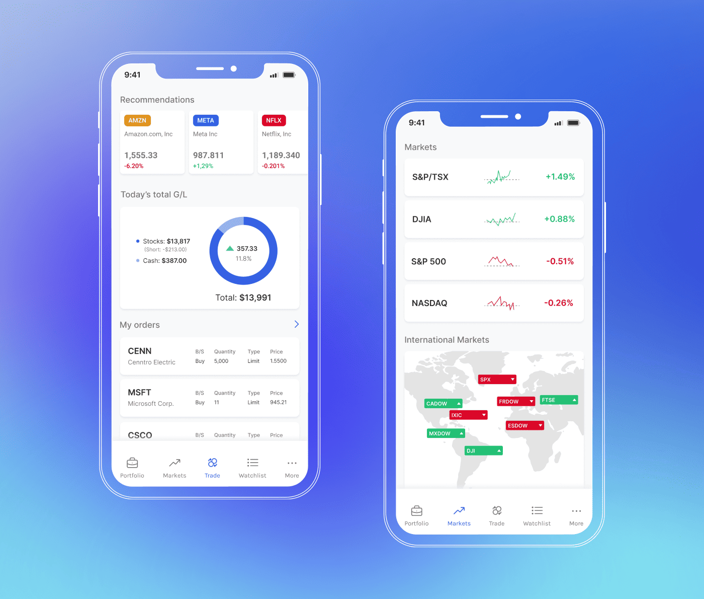 Stock trading app development