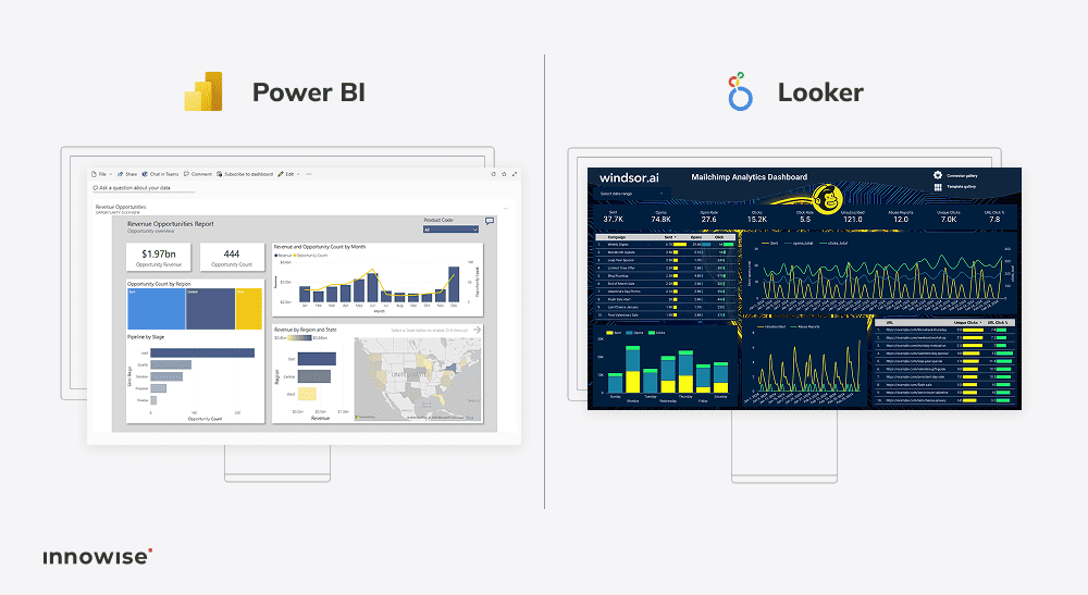 Looker vs Power BI data visualisation name: power-bi-looker-reports