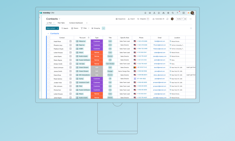 Monday CRM for small business