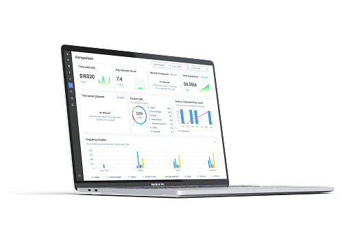 Retail data aggregation platform case study