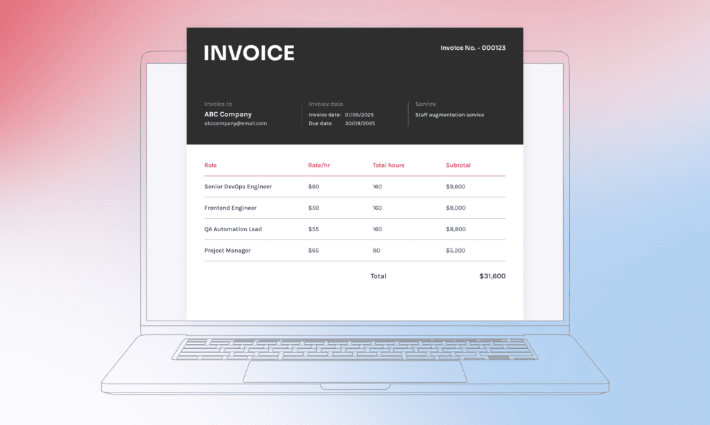 Invoice for staff augmentation services listing roles, hourly rates, hours worked, and total cost.
