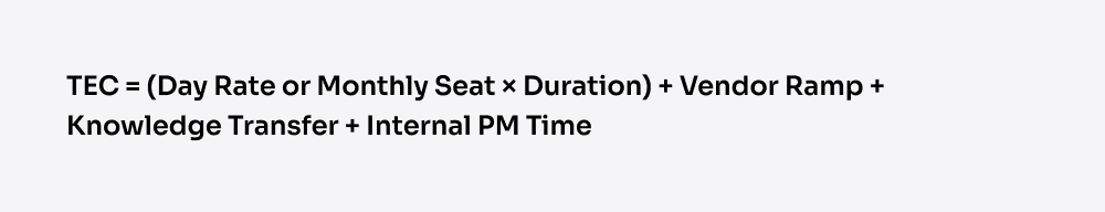 Outsourcing cost model