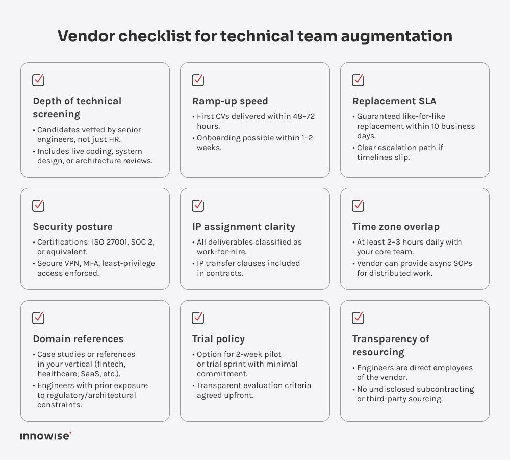 9 point vendor checklist for technical team augmentation