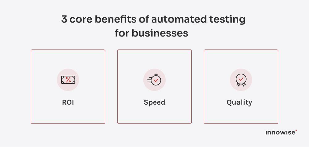 3 benefits of automated testing