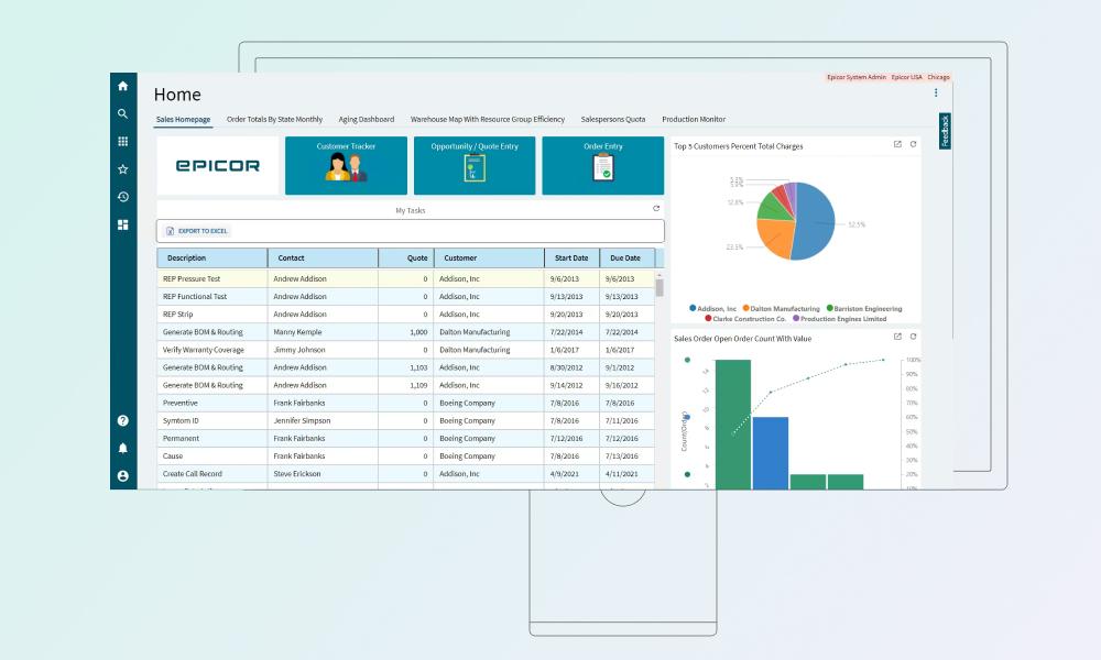 Epicor ERP sales operations hub with task list, customer tools, and performance charts