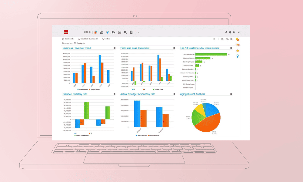 Infor CloudSuite ERP with customer experience metrics, sales orders, workflow visualization, and location data